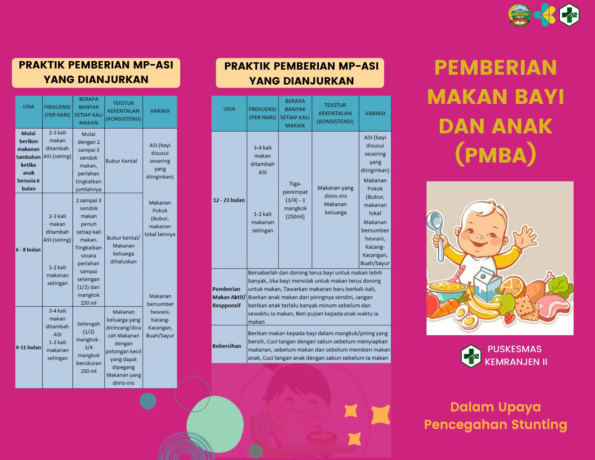 Leaflet PMBA